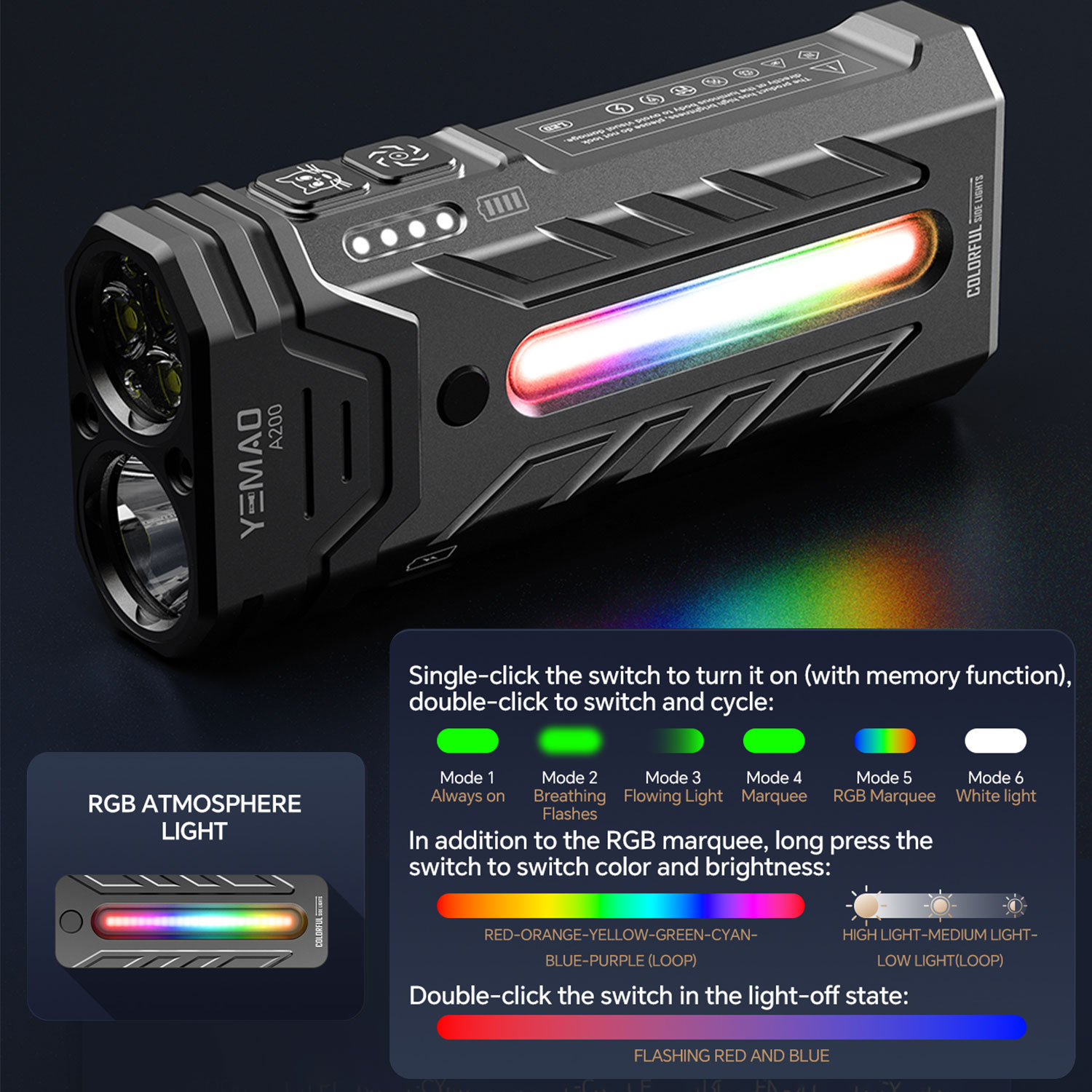 5200LM Innovative Multifunctio - Outdoor Adventure Travel ulasan dan harga